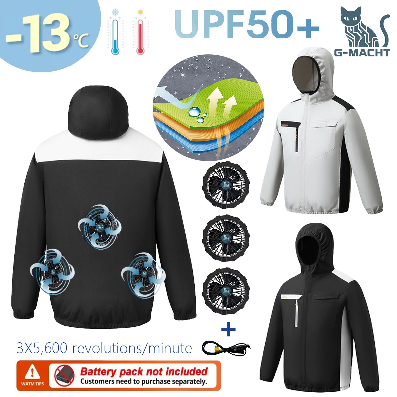 Fishing Vest - Summer Cool Vest Wearable Cooling Fan