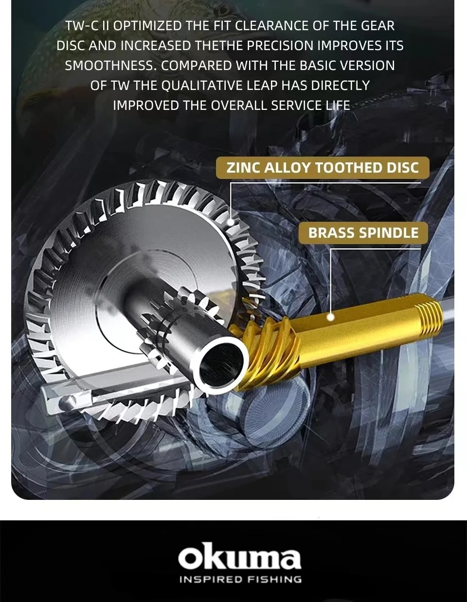 Okuma's New Spinning Wheel Fis - Daiwa Reel Bg 评论和价格