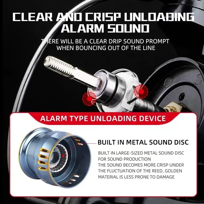 Okuma's New Spinning Wheel Fis - Daiwa Reel Bg 评论和价格
