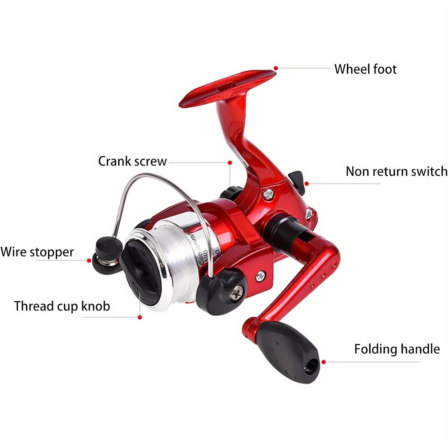 Pen Fishing Rod and Reel Combo - Penn Reel Fierce 评论和价格